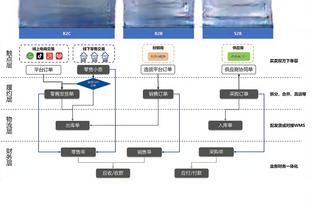 杜布拉夫卡：曼联给我发了联赛杯奖牌 我珍视它但更想和纽卡夺冠